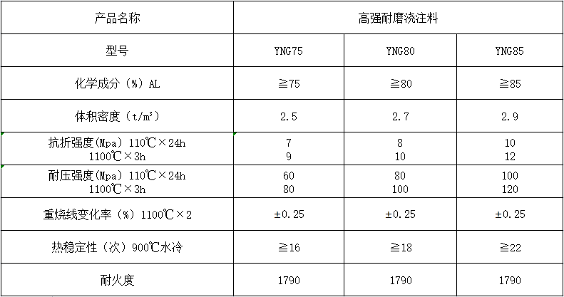 參數(shù).png