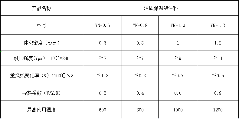 參數(shù).png