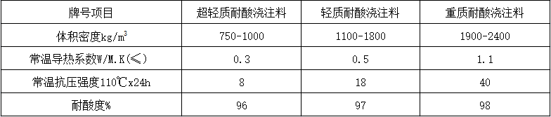 參數(shù).png
