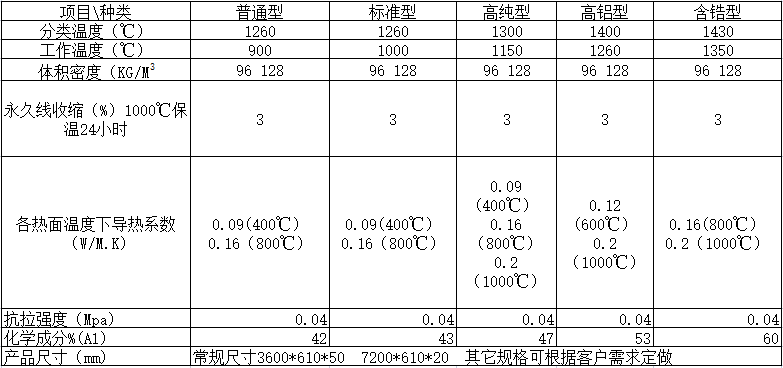 參數(shù).png
